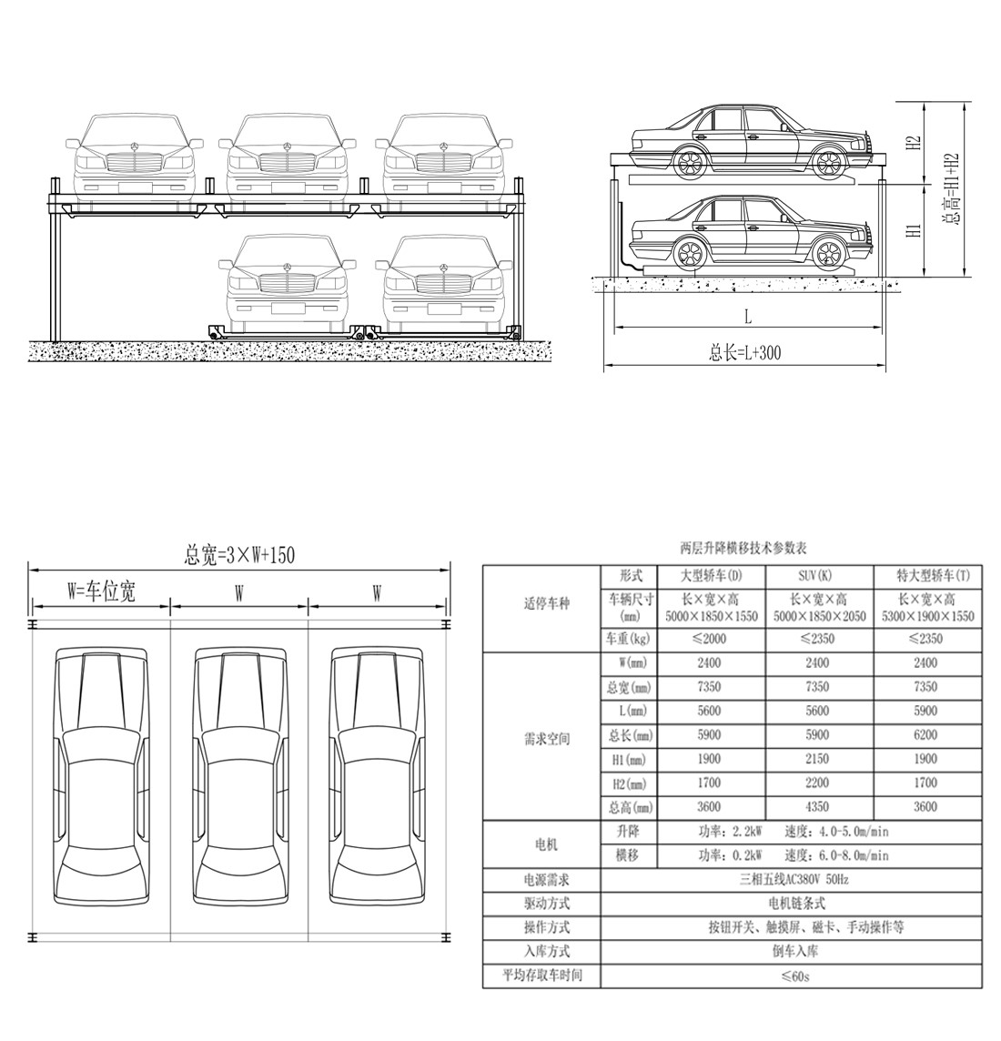 升降横移类机械式立体停车设备图例.jpg