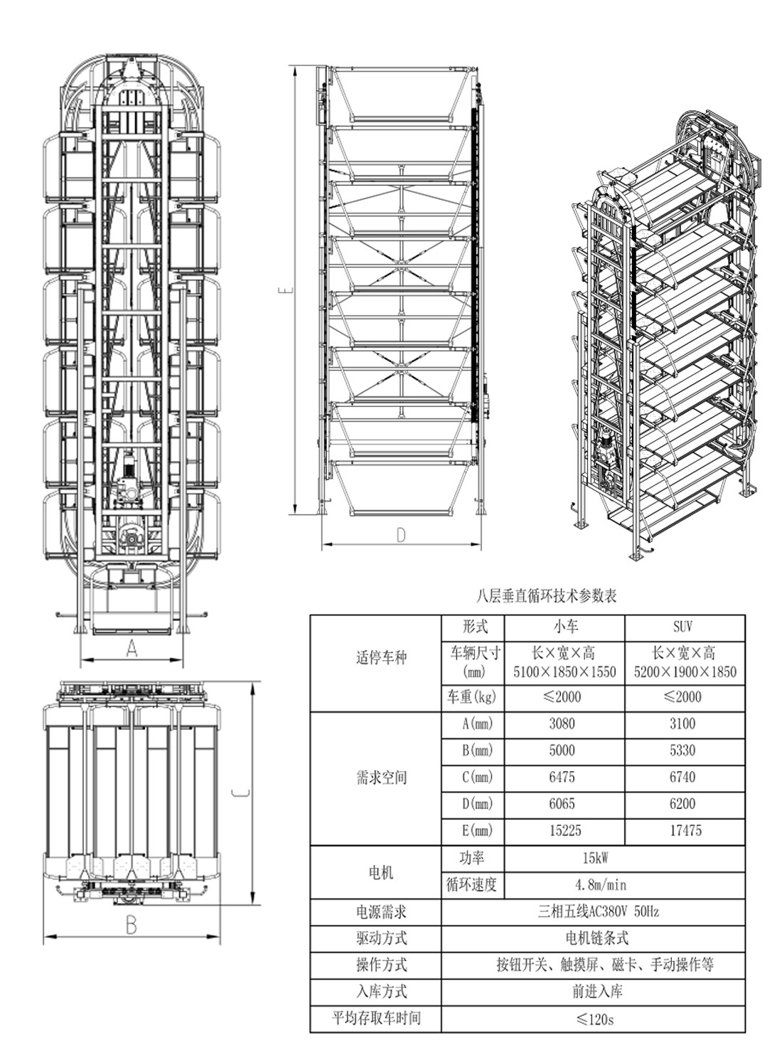 垂直循环类停车设备技术参数.jpg